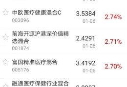 如何持续引领热门话题潮流？
