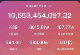 直播卖货套路技巧,直播卖货的流程方案是怎样的