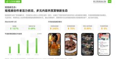 抖音直播上同城热门的秘诀