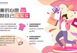 直播执笔教学，手写技巧与视频分享之道