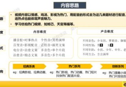 搬运如何上热门,搬运的视频能上热门吗