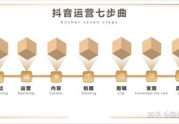 揭秘视频热门秘诀，如何上传赚钱视频，轻松上热门赚钱攻略！