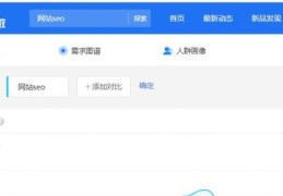 百度提升优化,百度推广如何优化