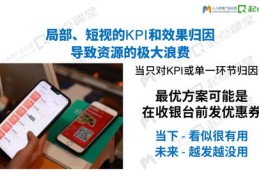 上热门如何投放抖币