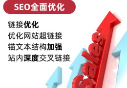 百度关键词搜索排行榜优化,百度关键词优化快速排名