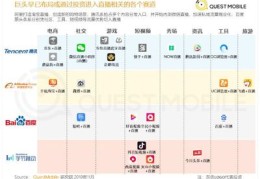 腾讯直播技巧视频,腾讯直播技巧视频怎么下载