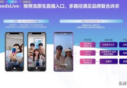 直播产品摆放技巧,产品直播间布置