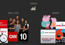 直播技巧英语收尾,英语直播用语