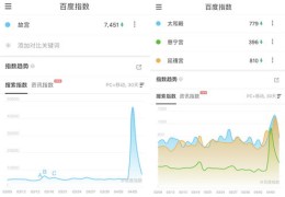 云游直播技巧,云游戏加直播