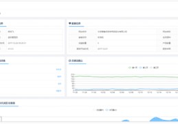 福州百度关键词优化学习,福州关键词自动排名