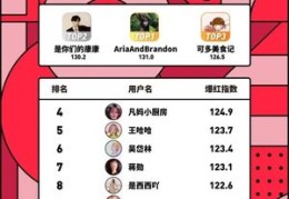 小红书直播技巧女生,小红书直播怎么引流