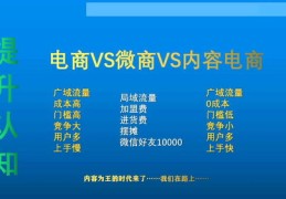 微商如何上热门，新手推广策略指南