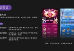 新手直播抽奖技巧,直播抽奖流程
