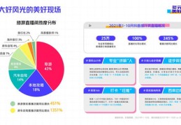 抖音上直播公考技巧可信吗,抖音上直播公考技巧可信吗是真的吗