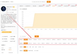 直播选品定价技巧,直播选品的标准是什么