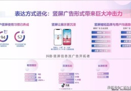 短视频拍摄教学设计与教程