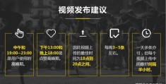 抖音新算法揭秘，如何轻松上热门？
