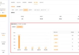 快手主播直播基本操作技巧,快手主播直播基本操作技巧是什么