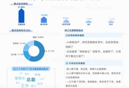 如何获取热门素材网站的下载资源？