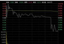 直播卖单款技巧,直播卖货技巧与方法