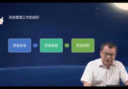 直播管理的技巧,手工直播有什么技巧