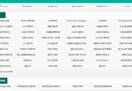 神马搜索引擎关键词排名原[神马搜索引擎关键词排名点击]