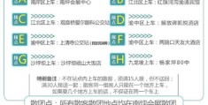 上热门需开直通车吗？解析热门策略与直通车的关系