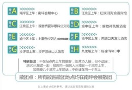 上热门需开直通车吗？解析热门策略与直通车的关系
