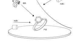 饰品直播技巧教程,饰品直播技巧教程