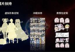 直播教课技巧,直播技巧课程
