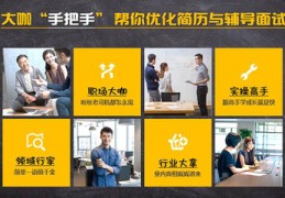 云课堂直播带货方法和技巧,云直播讲课
