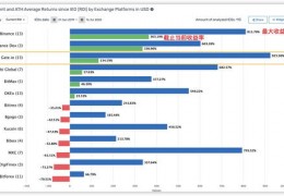 炒币技巧直播,炒币技巧直播视频