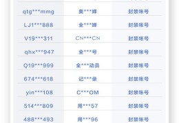 音发作品上热门技巧与装分词简介