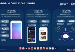 快消公司直播技巧揭秘，直播电商中快消品的特点解析