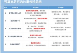 如何发布商品上热门,淘宝如何发布商品