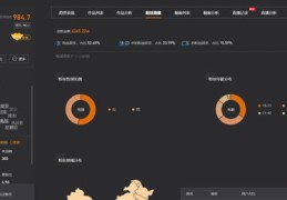 抖音直播上热门秘籍，如何借助抖音助力成为热门直播达人？