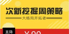 轻松获取热门优惠券的方法指南