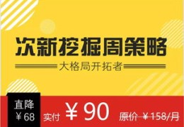 轻松获取热门优惠券的方法指南