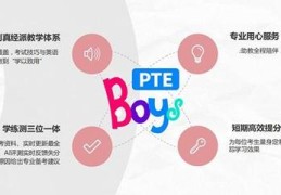 大班直播技巧,大班直播课堂