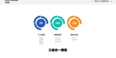 上热门策略，精准定位粉丝群体指南