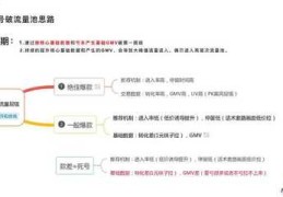 黑杰克直播技巧,黑杰克模式规则