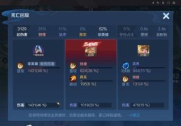 如何成为热门焦点？