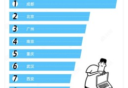 练字技巧走红知乎，揭秘如何成为热门话题焦点