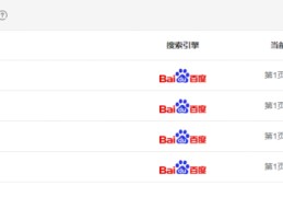 北京手机百度关键词优化,百度关键词搜索优化