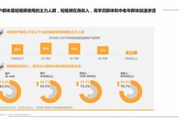 快手直播销售技巧,快手直播销售技巧和方法