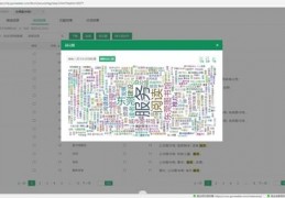 绥化百度关键词优化的好方法,百度关键词优化有效果吗