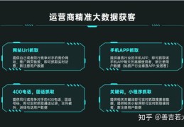 湖南百度竞价关键词优化,百度竞价关键词怎么优化