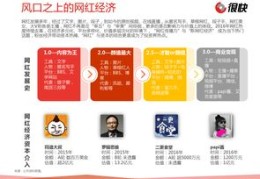蛋糕店热门话题营销攻略，如何打造热门蛋糕店营销策略全解析