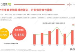 视频直播营销技巧及其优势解析