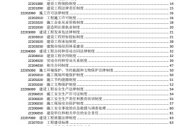 二建技巧直播,二建网教视频